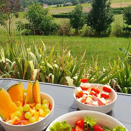 Le Poulailler * Blesle